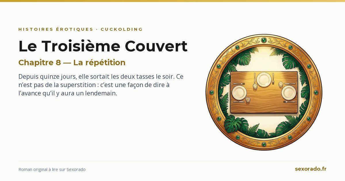 Chapitre 8 — La répétition
